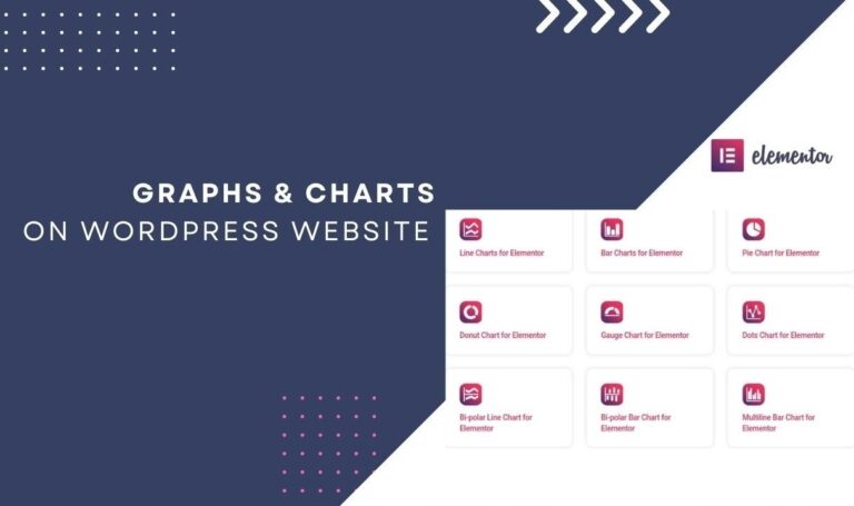 Graphist Graphs Charts Elementor [wykres-diagram]