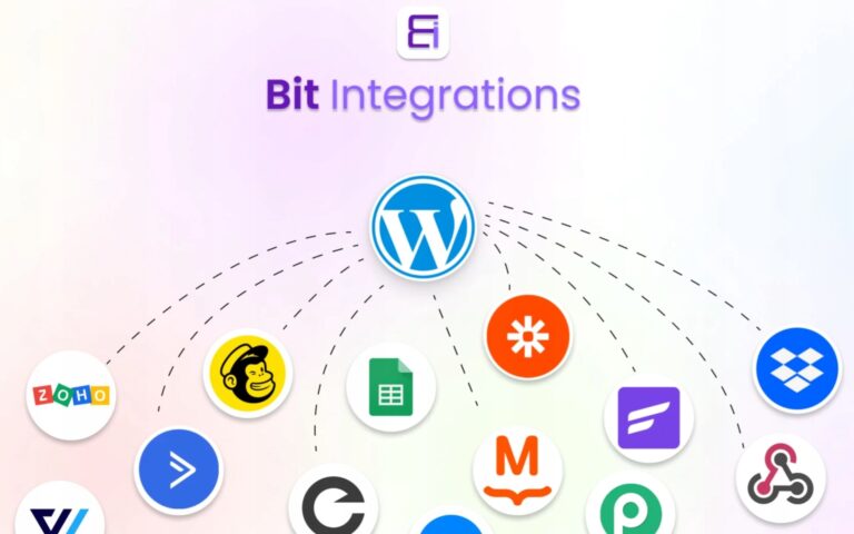 Bit Integrations Plugin WP [ponad 200+ integracji]