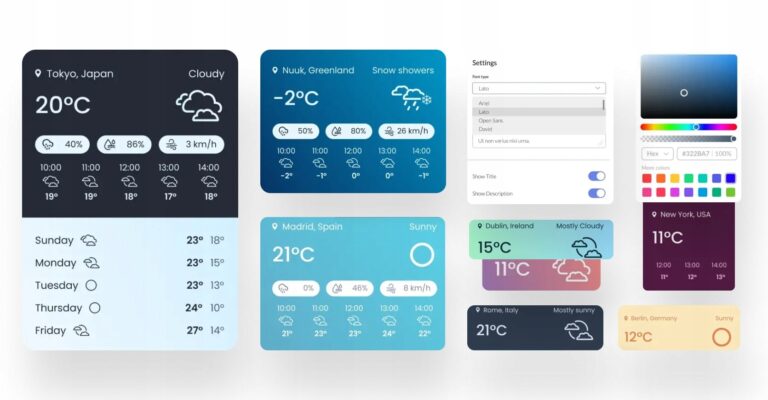 Synopter for Elementor [wtyczka pogodowa]