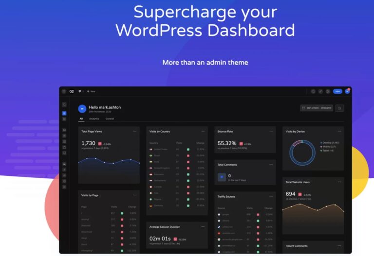 UiPress Pro [dostosuj panel administracyjny]