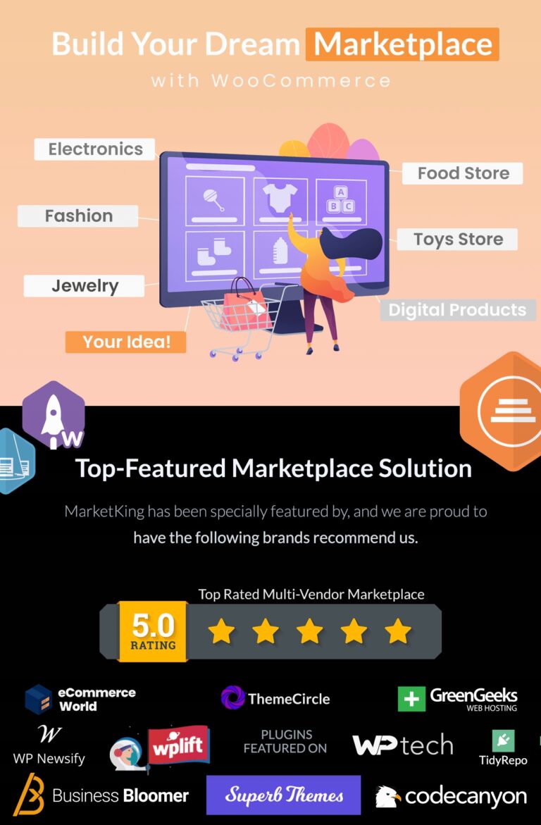 MarketKing Pro [zarządzanie wieloma sklepami]
