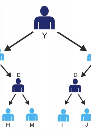 14c89d1a6b82464055f3859d26aabf92