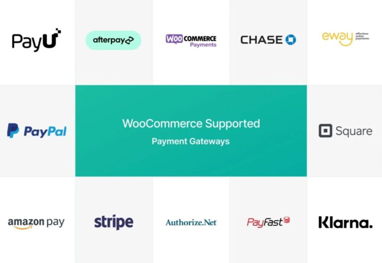 WP Travel Engine WooCommerce [rozszerzenie]