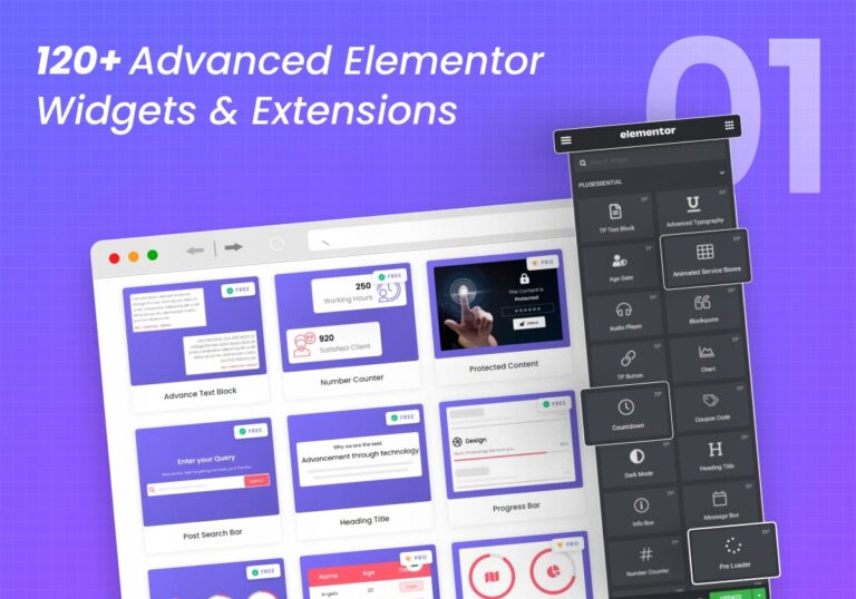 The Plus Addons for Elementor Pro [dodatki]