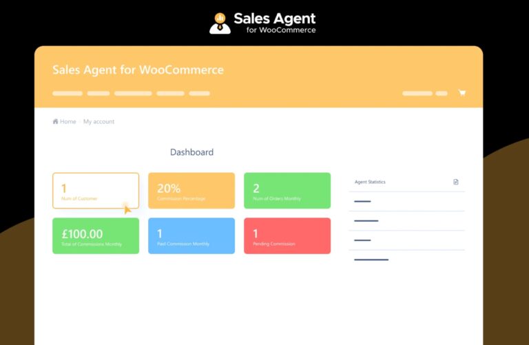 Sales Agent for WooCommerce [zarządzanie zespołem]
